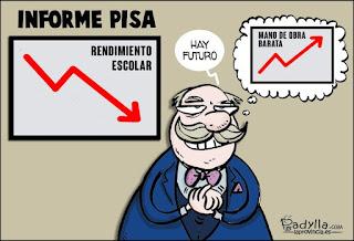 Del giro reaccionario