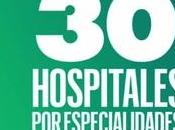 Importantes hospitales Barcelona dentro mejores España según Forbes