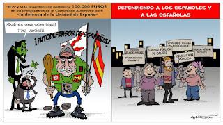 De la mirada del otro