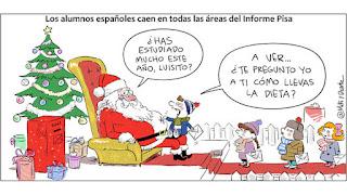 De la mirada del otro