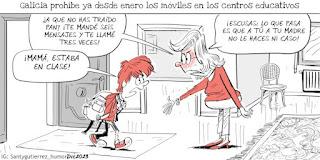 De la mirada del otro