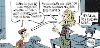 De la mirada del otro