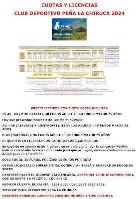 CUOTAS Y LICENCIAS 2024