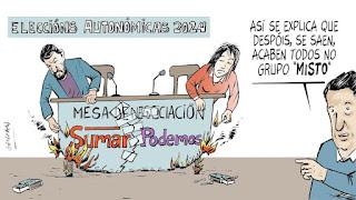 De la palabra igualdad