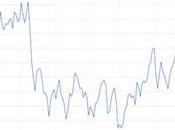 Columna Juan Martorano Edición 107: años Batalla Ayacucho, proclama Cipriano Castro bloqueo Venezuela verdad caída acciones Exxon Mobil.