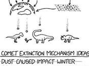 Extinction Mechanisms (XKCD)