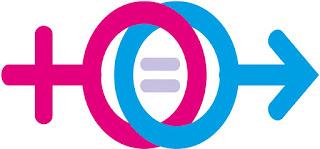 Del feminismo de la igualdad