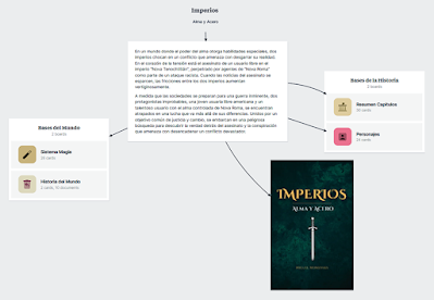 Imperios Alma y Acero: Cómo nació la idea y el proceso creativo Imperios Alma y Acero: Cómo nació la idea y el proceso creativo