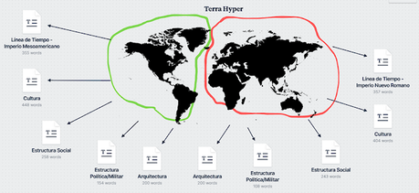 Imperios Alma y Acero: Cómo nació la idea y el proceso creativo Imperios Alma y Acero: Cómo nació la idea y el proceso creativo