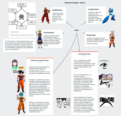 Imperios Alma y Acero: Cómo nació la idea y el proceso creativo Imperios Alma y Acero: Cómo nació la idea y el proceso creativo