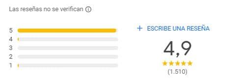 Hablamos con los gerentes de inmobiliarias que, con solo ... cano reseñas inmobiliarias