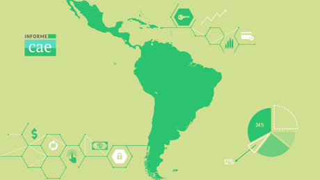 América Latina: Perspectivas Económicas 2024