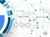 factores clasificación Algoritmo Google Lista actualizada