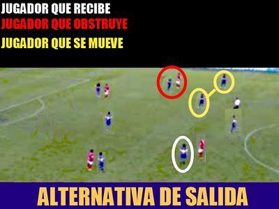 Análisis - Juan Román Riquelme - Boca Juniors - Apertura 2011 - 12° Parte