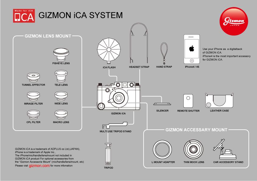 La funda de iPhone inspirada en Leica