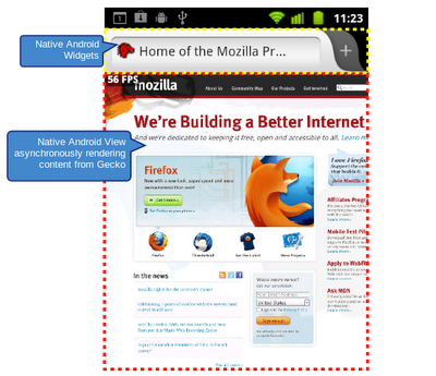 Presentado Firefox Aurora para Android con nuevo interface