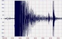 NOTICIA: Fuerte Temblor de Tierra Sacude la isla de Republica Dominicana esta madrugada