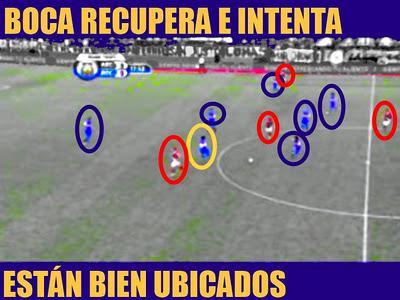 Análisis - Juan Román Riquelme - Boca Juniors - Apertura 2011 - 15° Parte