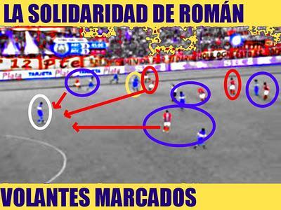 Análisis - Juan Román Riquelme - Boca Juniors - Apertura 2011 - 15° Parte