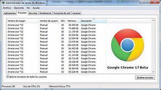 Google Chrome 17 Beta