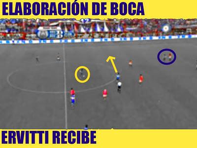 Análisis - Juan Román Riquelme - Boca Juniors - Apertura 2011 - 16° Parte