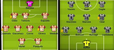 Lecce 0 - Juventus 1