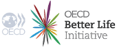 OECD Better Life Initiative OCDE Iniciativa Vida Mejor (México)