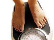 Ahora mantener lograr bienestar cuerpo