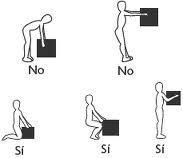 Cómo cargar pesos de forma adecuada Cómo cargar pesos de forma adecuada