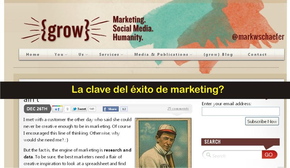 Una dosis de Marketing para empresas,  7 artículos  de sobredosis