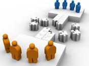 necesidad outsourcing inteligente Facility Management