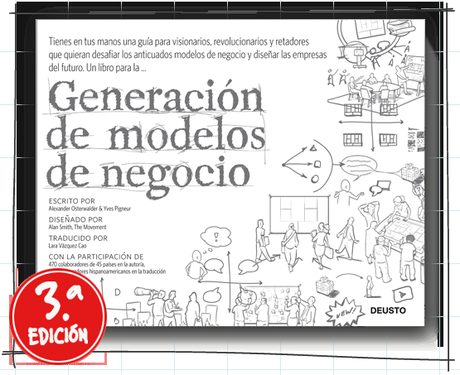 Portada de Generación de modelos de negocio de Ediciones Deusto