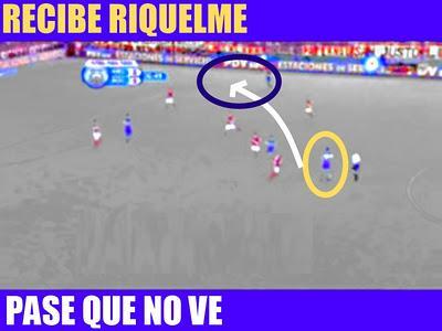 Análisis - Juan Román Riquelme - Boca Juniors - Apertura 2011 - 18° Parte