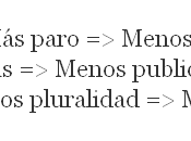 auténtica crisis periodismo
