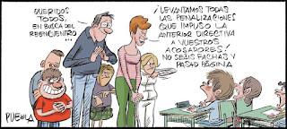 De los derechos humanos