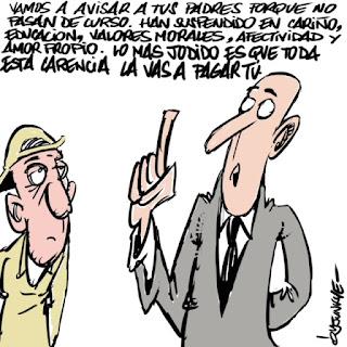 De los derechos humanos