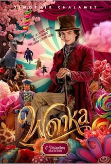 Dar con el punto exacto donde todo funciona (Wonka)