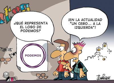 La ley de amnistía, en el Congreso… y lo más buscado en Google.