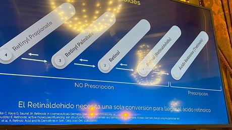 Cómo empezar a usarlo seguro tipos diferentes