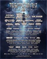 Confirmaciones Resurrection Fest 2024