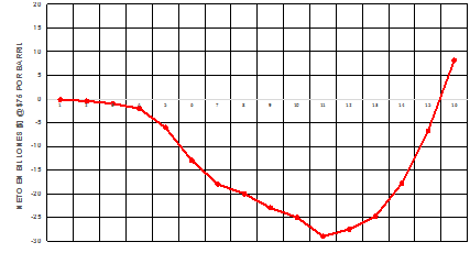 Columna de Juan Martorano Edición 110: Otras aristas de la reunión En San Vicente y las Granadinas y el impacto económico de la controversia territorial con Guyana.