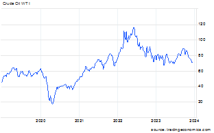 Columna de Juan Martorano Edición 110: Otras aristas de la reunión En San Vicente y las Granadinas y el impacto económico de la controversia territorial con Guyana.