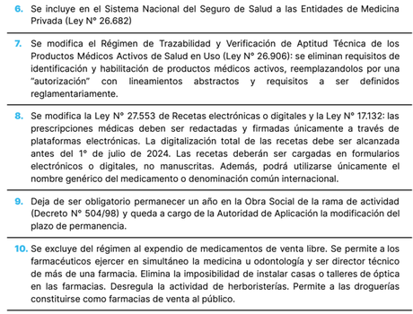 Decreto de Necesidad y Urgencia 70/2023: Análisis descriptivo del Título XI-Salud
