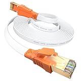 Cable Ethernet 1.5m - Cat 8 Cable de Red Alta Velocidad 40 Gbps 2000MHz Cable LAN Plano con Conectores RJ45 para Routers, Módems, Consolas y TV Box