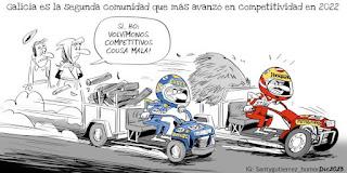 De lo kafkiano de nuestra época