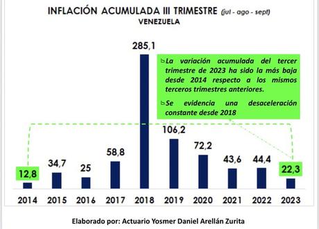 BALANCE DE UN AÑO DISTINTIVO BALANCE DE UN AÑO DISTINTIVO