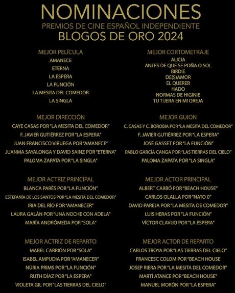 Nominaciones Premios de Cine español Independiente Blogos de Oro 2024