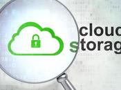Seguridad almacenamiento Nube sincronizando archivos