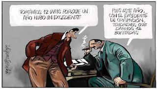 Del elogio español de lo grotesco