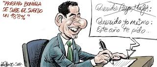 Del elogio español de lo grotesco